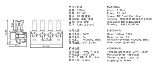 【插拔式接线端子KF2EDG15K-5.08】价格,厂家,图片,连接器,慈溪市科发电子有限公司国内